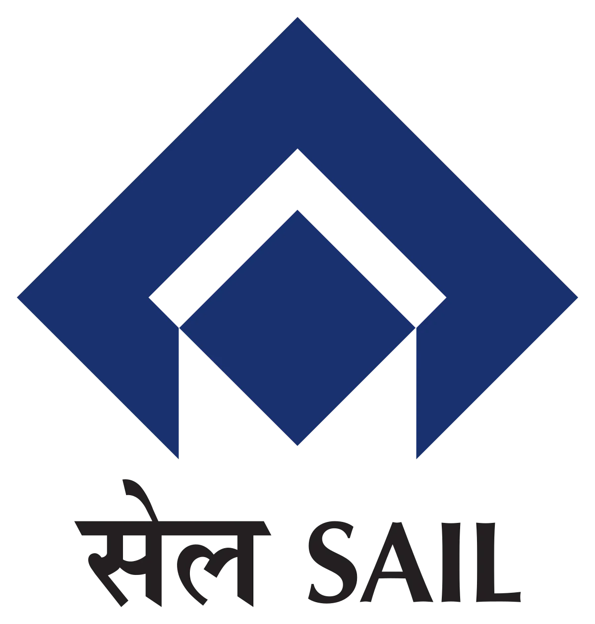 SAIL Logo